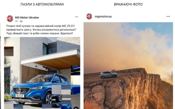 MG’s Comeback: How a Bold SMM Strategy Helped the Car Brand Re-Enter a Competitive Market